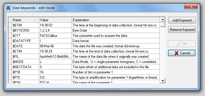 图17.2  View Keywords - Edit Mode (查看关键字 - 编辑模式)